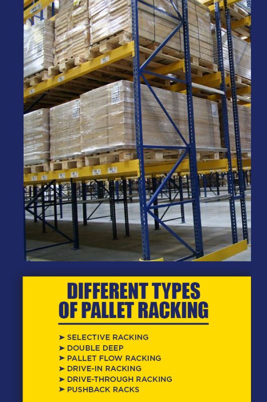 3DifferentTypesofPalletRacking T.P. Supply Company, Inc.
