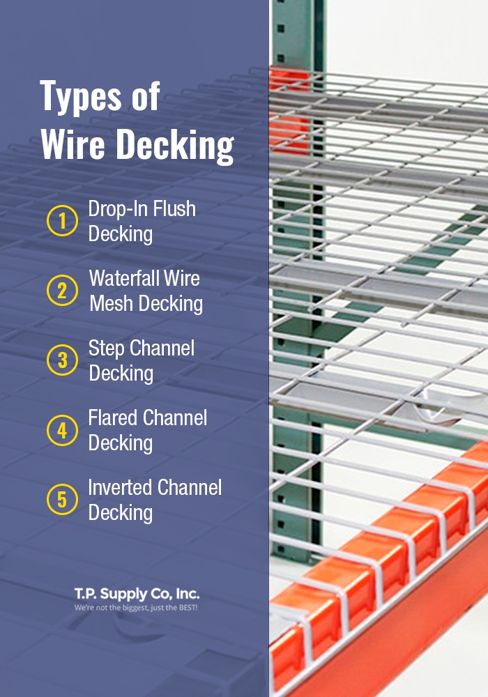 03DifferentTypesofWireDecking T.P. Supply Company, Inc.