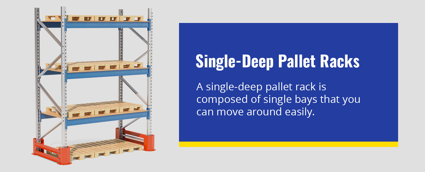 Single-Deep Pallet Racks