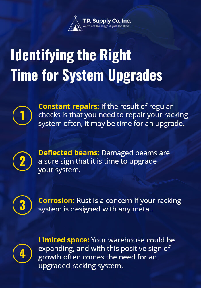 Identifying the right time for system upgrades