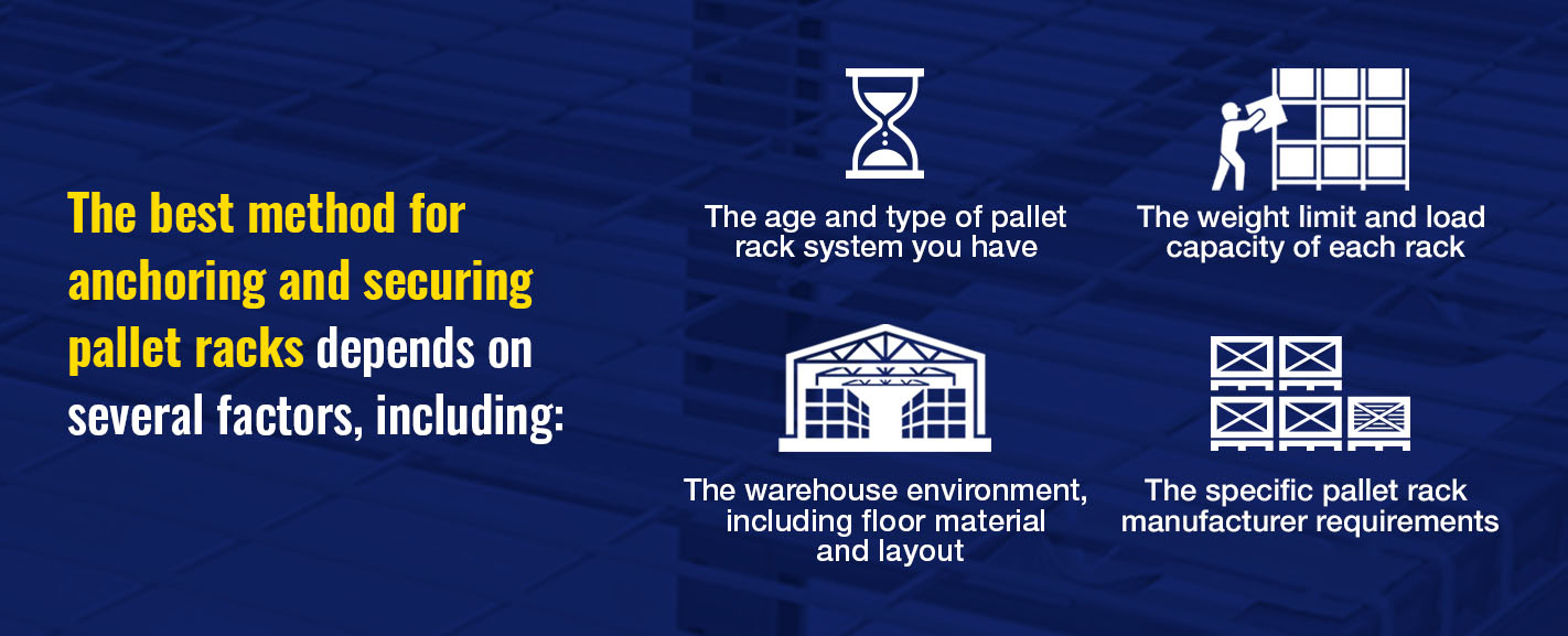 Tips for anchoring pallet racks