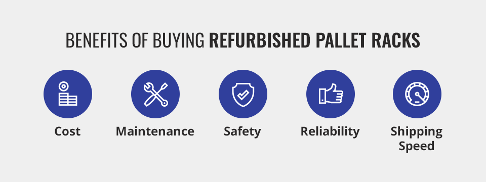 Benefits of Buying Refurbished Pallet Racks