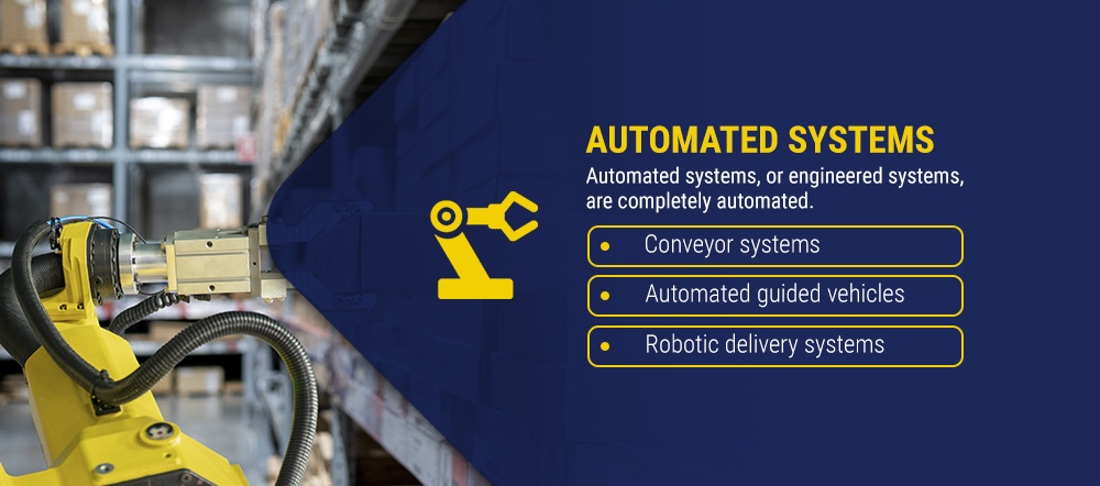 systemy zautomatyzowane