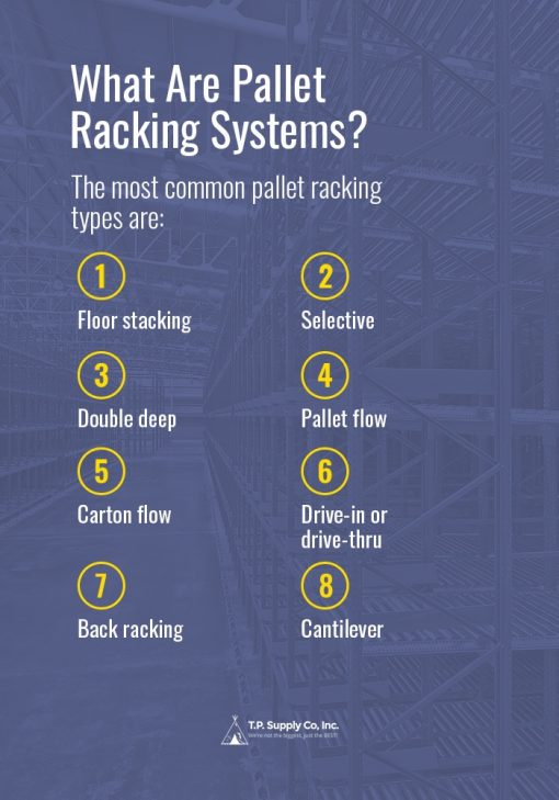 Rack ID Guide - Identify You're current storage racking system