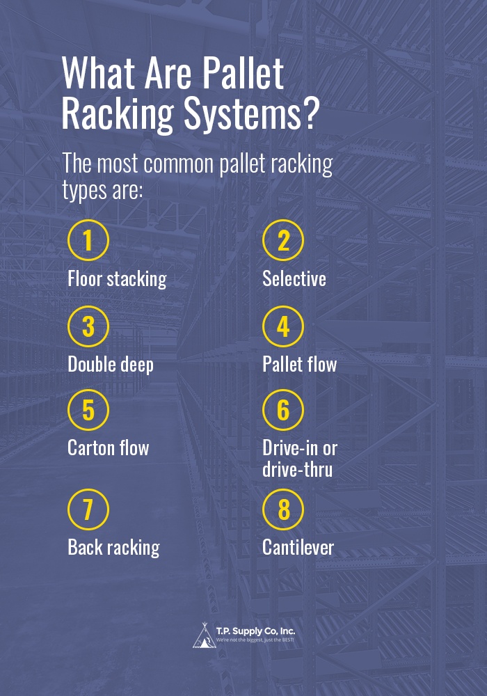 What are pallet racking systems