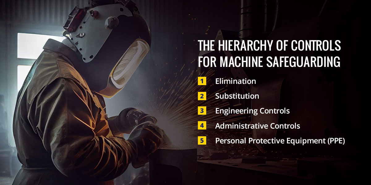 Hierarchy of controls for machine safeguarding