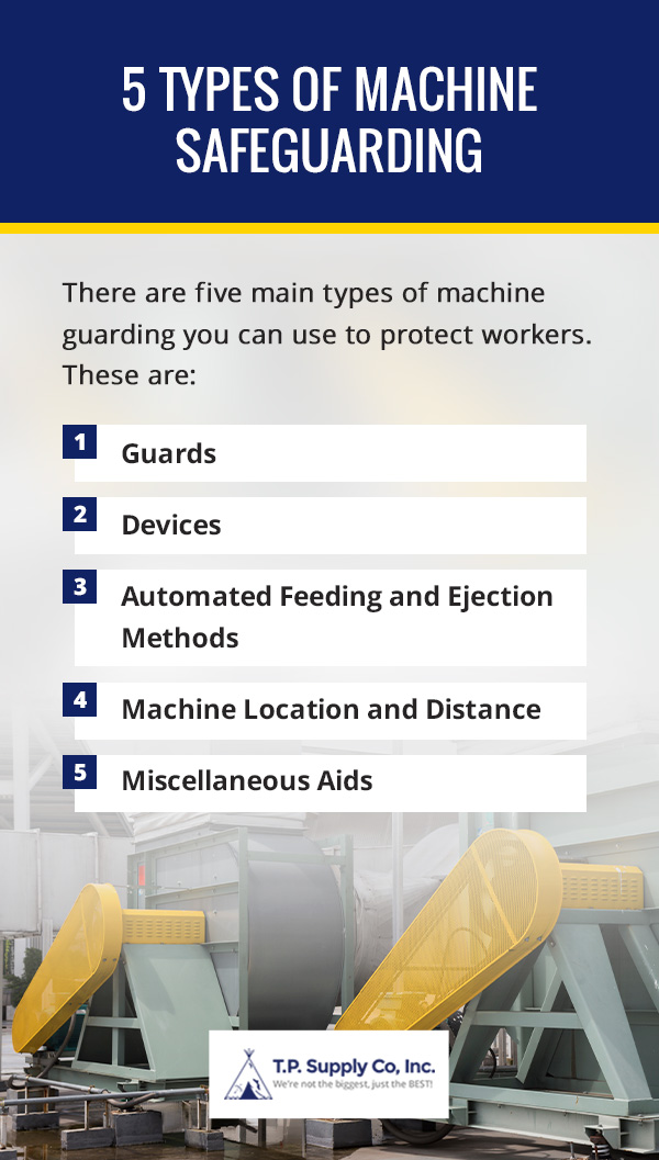 5 Types of Machine Safeguarding