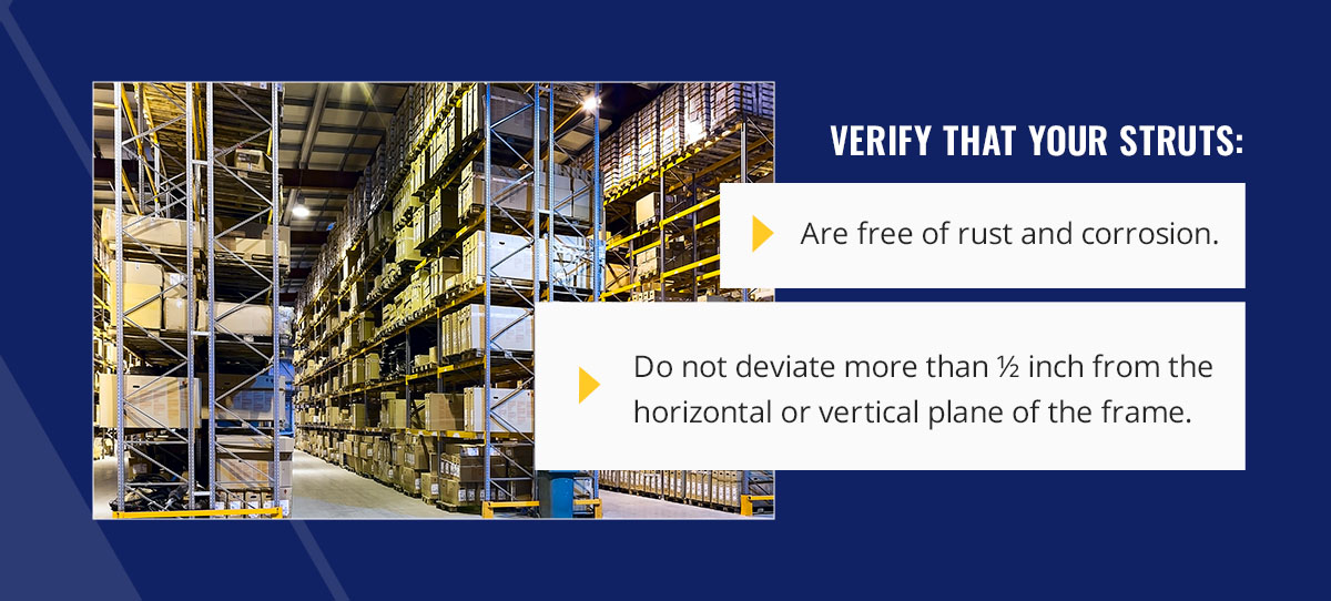 Inspecting racking struts